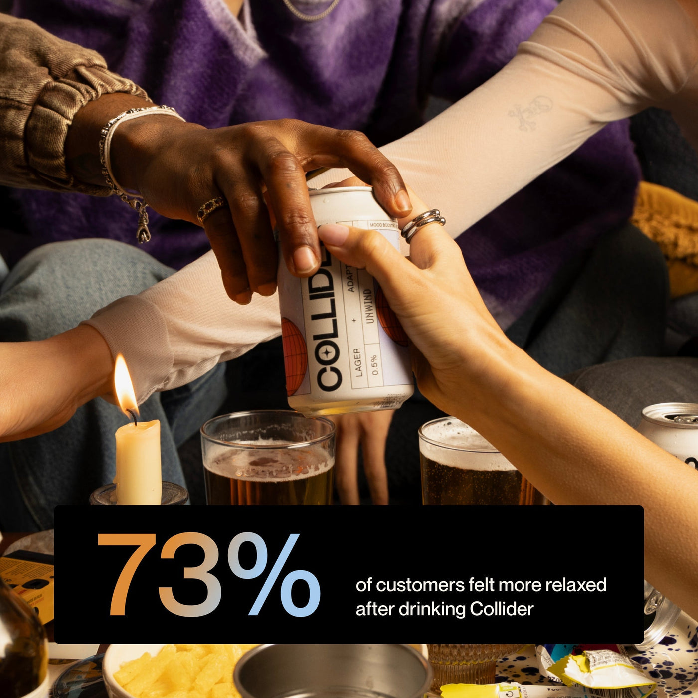 73% of customers felt more relaxed - friends sharing Collider